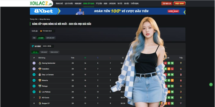 Individual Brilliance and Its Impact on Standings